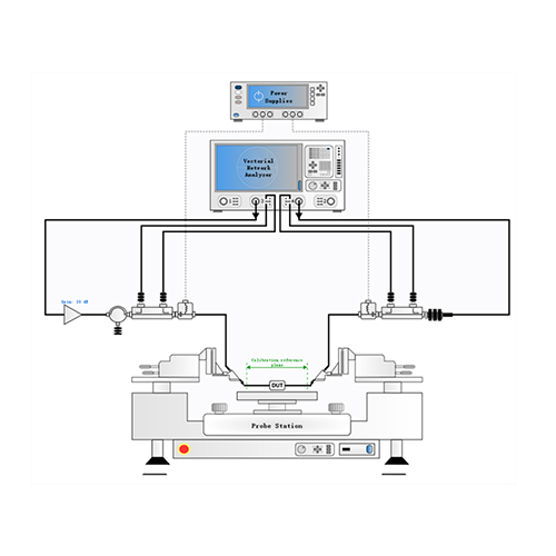 MMIC 在片测试系统